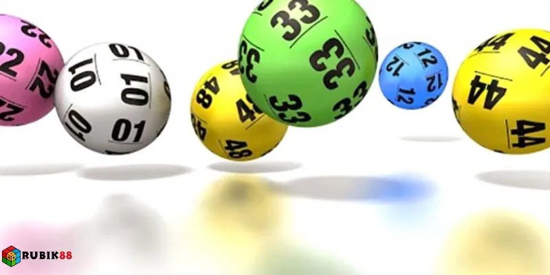 Bao lô hấp dẫn tại Rubik88