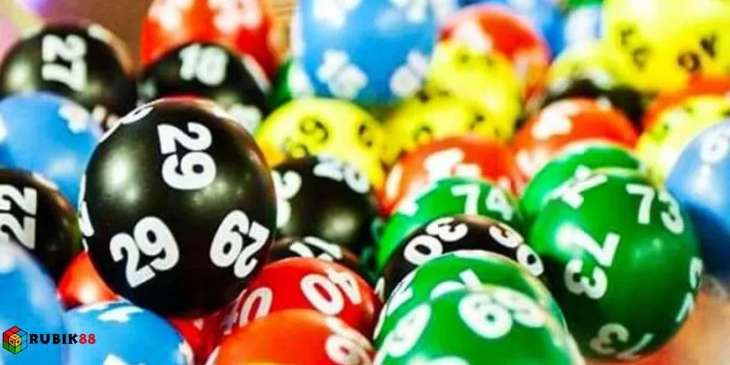 Chọn số 3 miền Rubik88 - Ưu tiên chu kỳ, lọc đúng tần suất